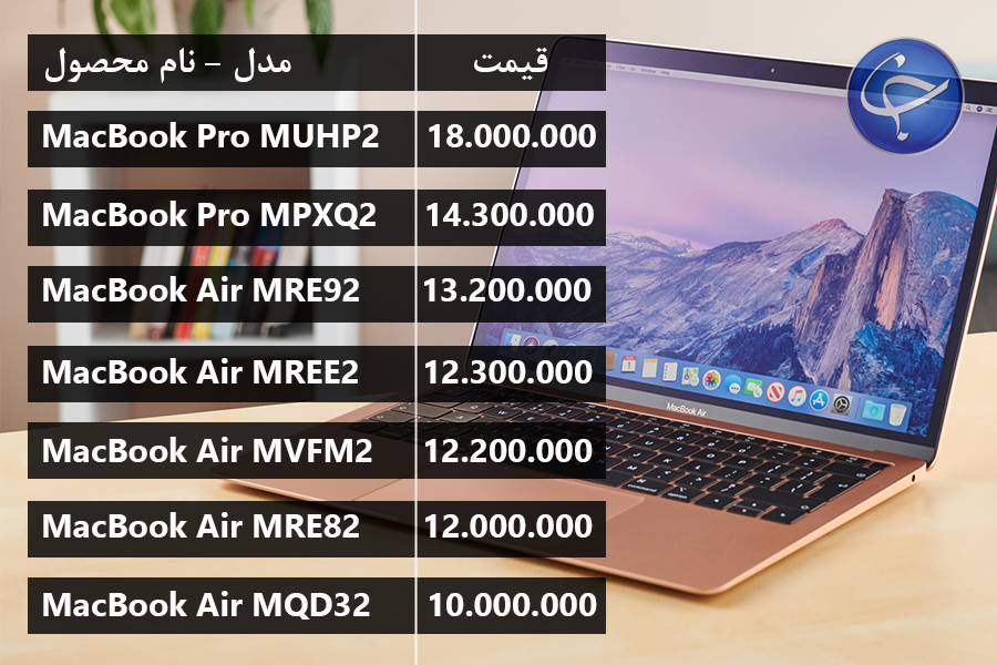 آخرین قیمت انواع لپ&zwnj;تاپ در بازار (تاریخ ۲ آبان) +جدول
