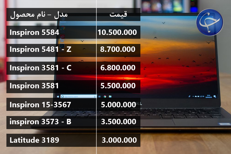 آخرین قیمت انواع لپ&zwnj;تاپ در بازار (تاریخ ۲ آبان) +جدول