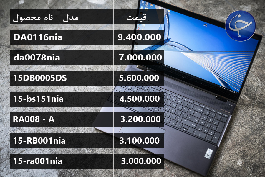 آخرین قیمت انواع لپ&zwnj;تاپ در بازار (تاریخ ۲ آبان) +جدول