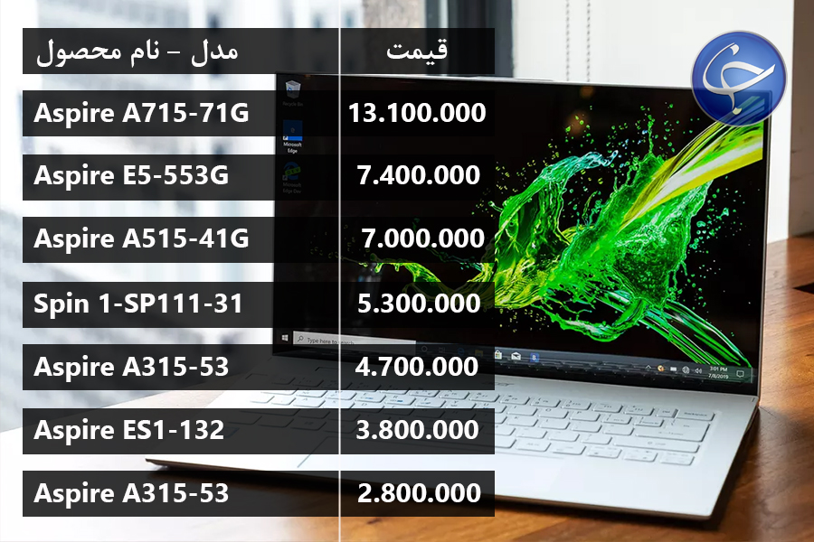 آخرین قیمت انواع لپ&zwnj;تاپ در بازار (تاریخ ۲ آبان) +جدول