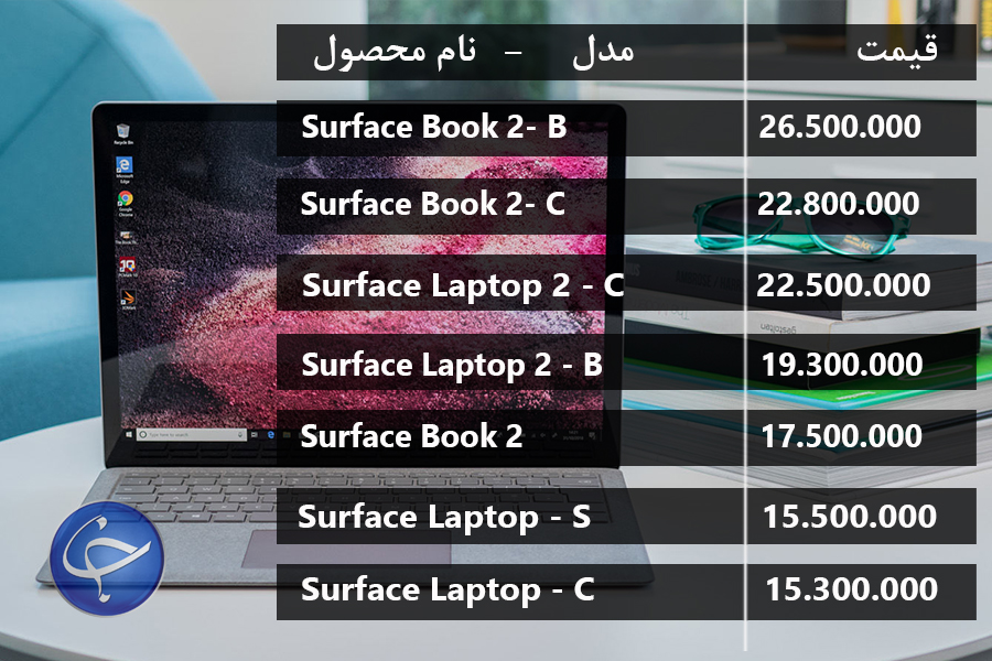 آخرین قیمت انواع لپ&zwnj;تاپ در بازار (تاریخ ۲ آبان) +جدول