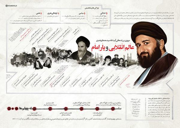 نگاهی به زندگی و ابعاد شخصیتی شهید حاج سید مصطفی خمینی + اطلاع&zwnj;نگاشت