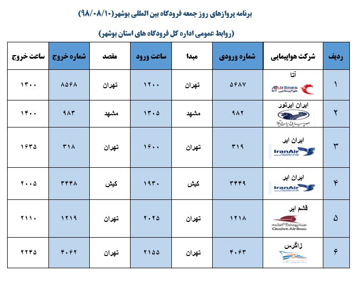 پرواز&zwnj;های فرودگاه بوشهر در ۱۰ آبان ۹۸