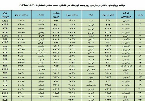 میزبانی فرودگاه اصفهان از ۲۳ پرواز داخلی وخارجی