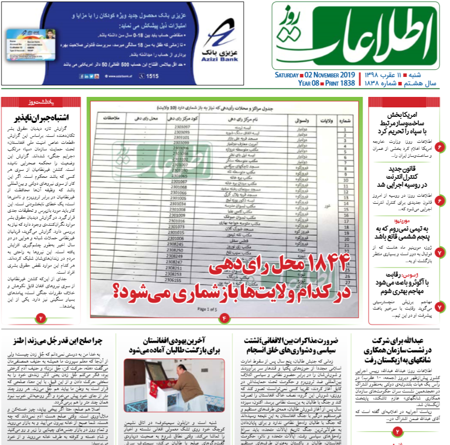 تصاویر صفحه اول روزنامه های افغانستان/ 11 عقرب