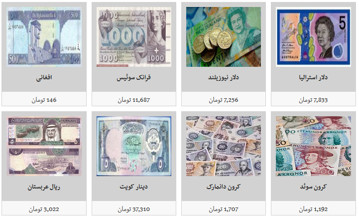 جدیدترین نرخ فروش ارز در بازار/ دلار به قیمت ۱۱ هزار و ۱۴۸ تومان رسید