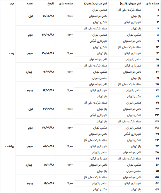 برنامه دور رفت لیگ برتر بسکتبال بانوان اعلام شد