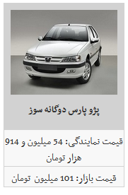 نوسان قیمت محصولات ایران خودرو در بازار/ پژو پارس ۹۴ میلیون و ۷۰۰ هزار تومان شد