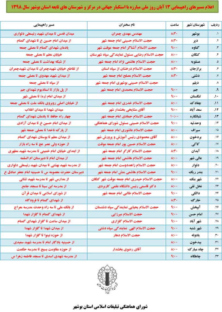 راهپیمایی ۱۳ آبان فتنه دشمنان را خنثی می&zwnj;کند