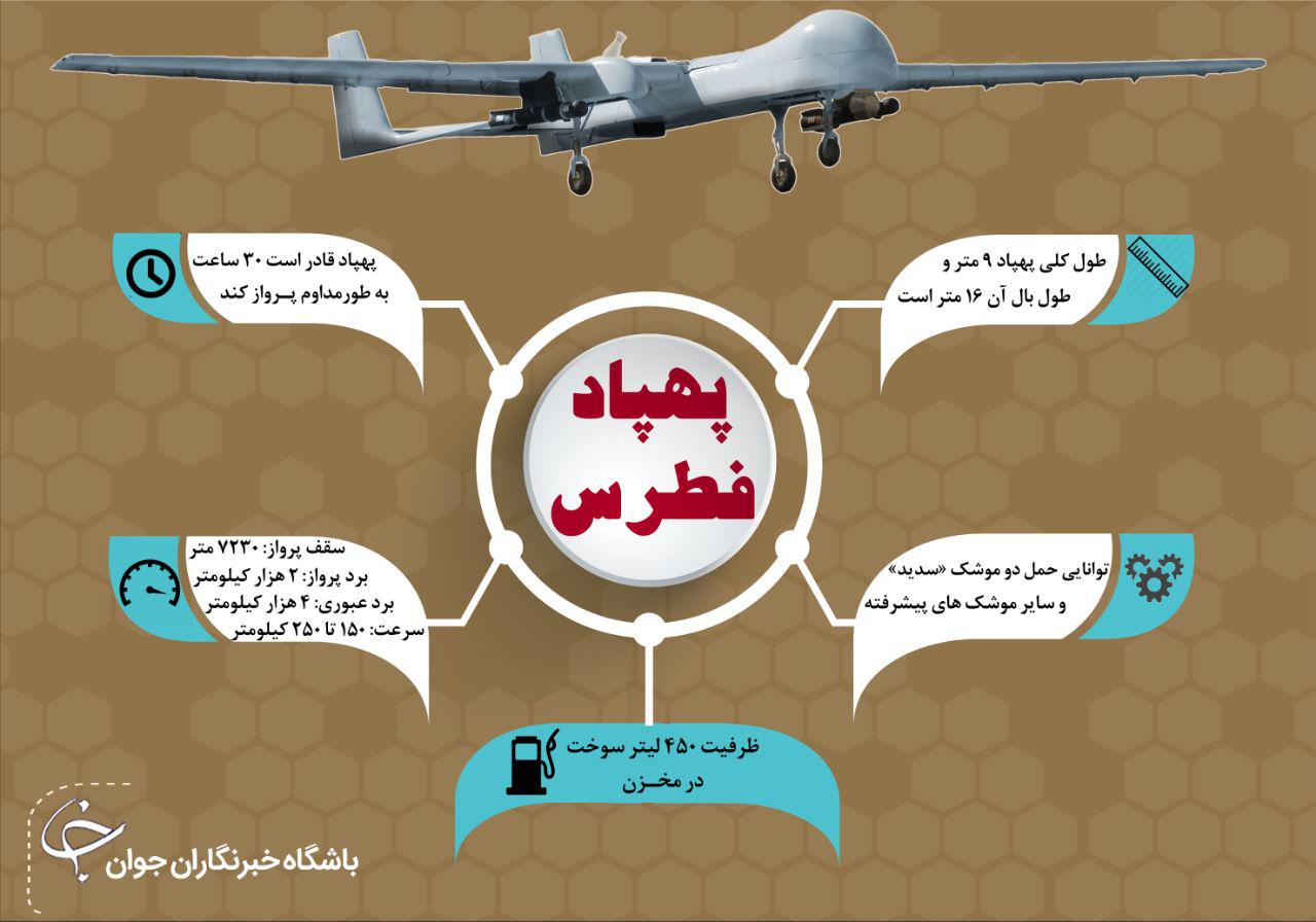 پهپاد فطرس
