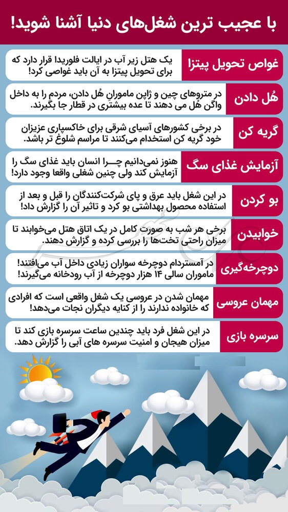با عجیب&zwnj;ترین شغل&zwnj;های دنیا آشنا شوید! + اینفوگرافیک