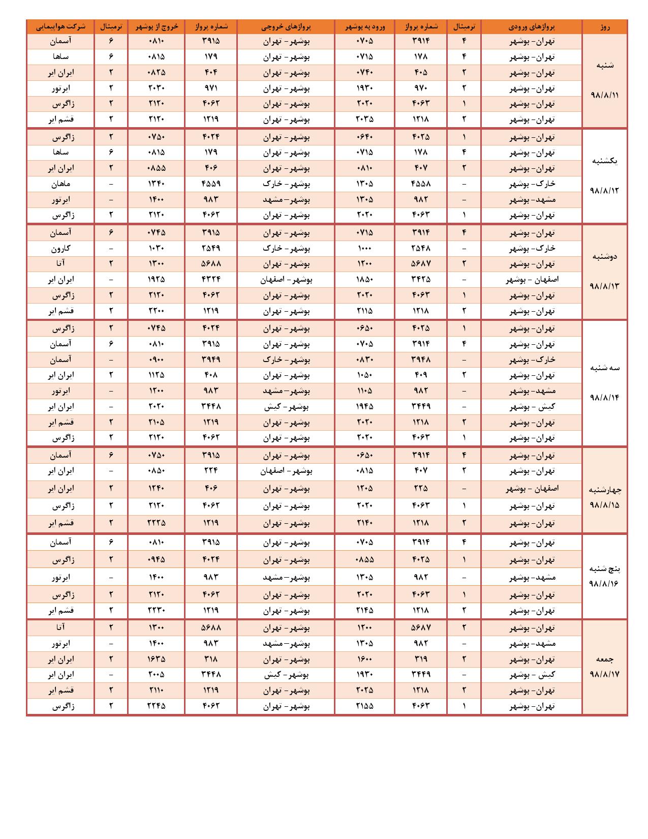 پرواز&zwnj;های فرودگاه بوشهر در ۱۲ آبان ۹۸
