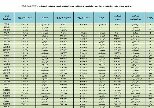 فهرست ۳۰ پرواز داخلی و خارجی فرودگاه اصفهان