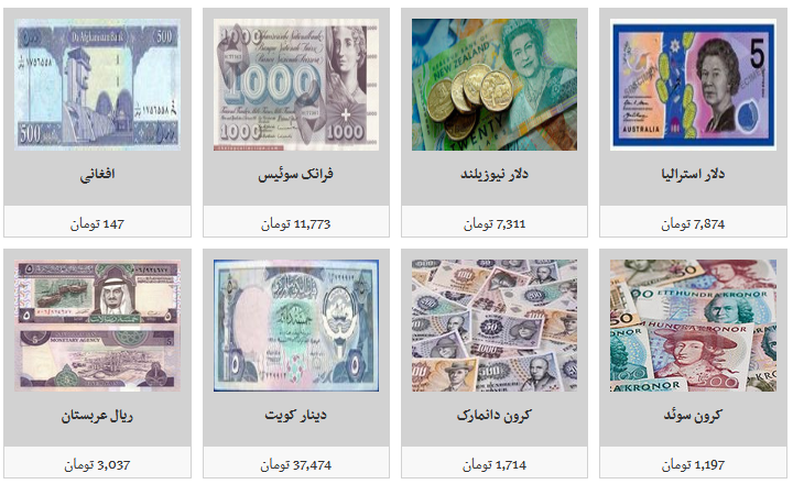 جدیدترین نرخ فروش ارز در بازار/ دلار به قیمت ۱۱ هزار و ۲۰۰ تومان رسید