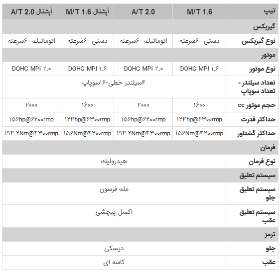 محبی /