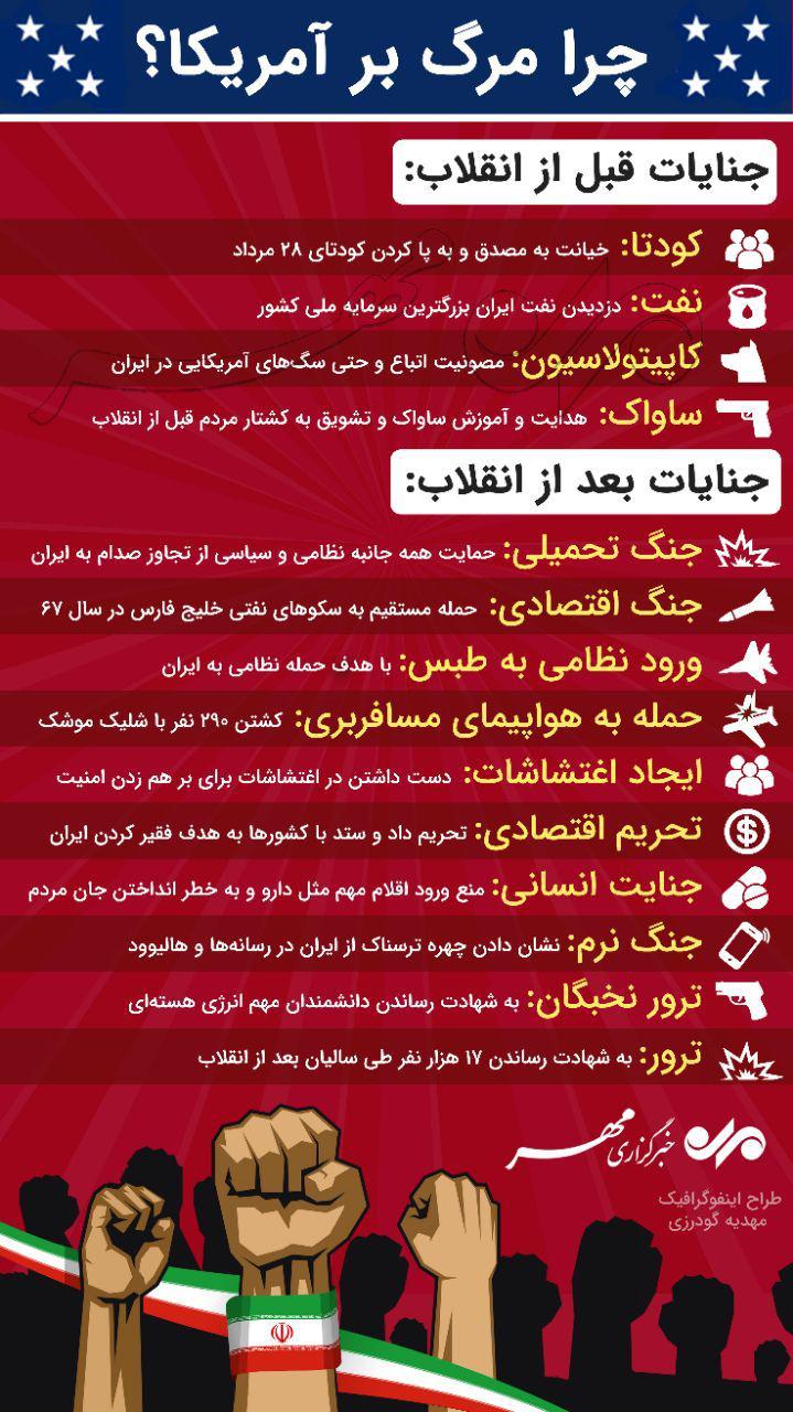 چرا مرگ بر آمریکا می&zwnj;گوییم؟+ اینفوگرافی
