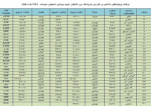 فهرست ۳۰ پرواز داخلی و خارجی فرودگاه اصفهان