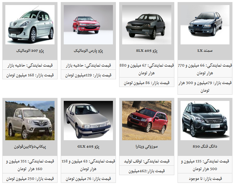 جدیدترین نرخ محصولات ایران خودرو در بازار/ پژو پارس ۹۴ میلیون و ۷۰۰ هزار تومان شد