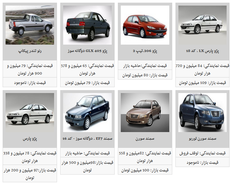 جدیدترین نرخ محصولات ایران خودرو در بازار/ پژو پارس ۹۴ میلیون و ۷۰۰ هزار تومان شد