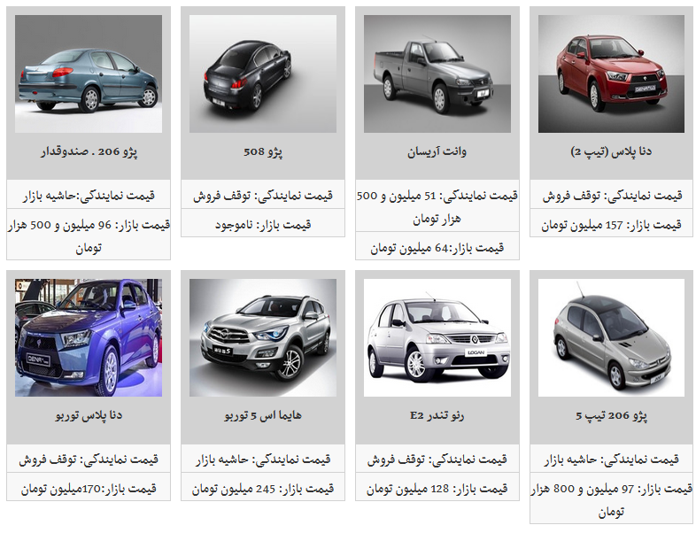 جدیدترین نرخ محصولات ایران خودرو در بازار/ پژو پارس ۹۴ میلیون و ۷۰۰ هزار تومان شد
