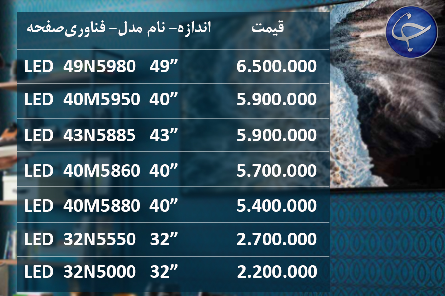 آخرین قیمت انواع تلویزیون در بازار (تاریخ ۱۴ آبان) + جدول