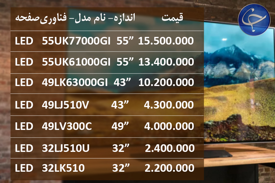 آخرین قیمت انواع تلویزیون در بازار (تاریخ ۱۴ آبان) + جدول