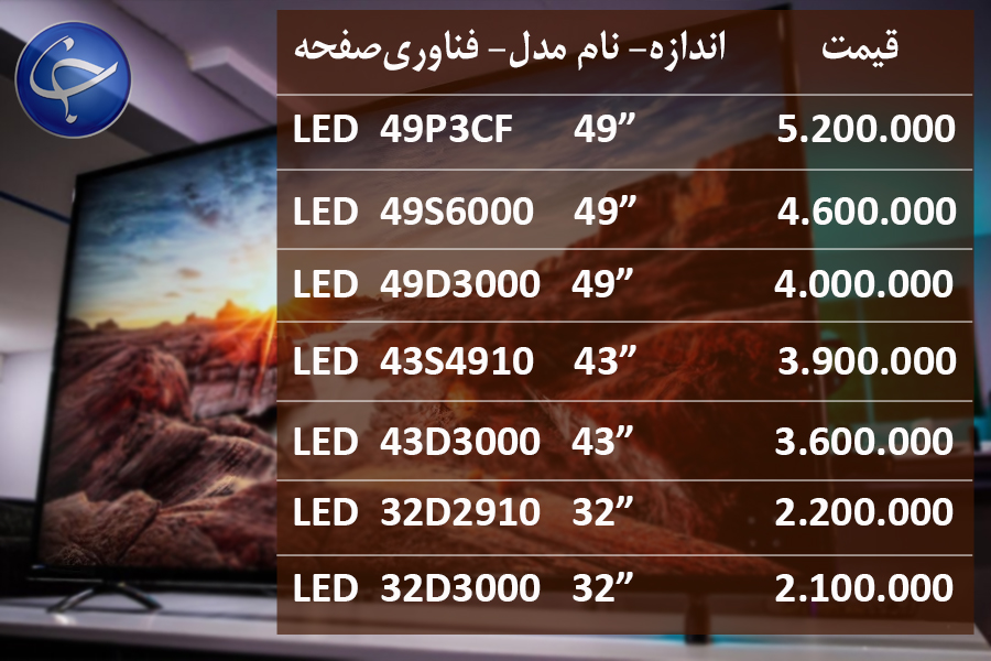 آخرین قیمت انواع تلویزیون در بازار (تاریخ ۱۴ آبان) + جدول