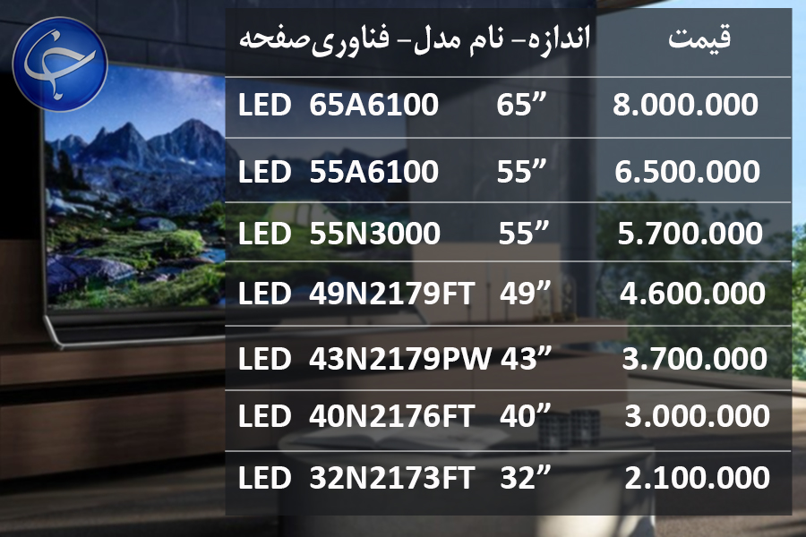 آخرین قیمت انواع تلویزیون در بازار (تاریخ ۱۴ آبان) + جدول