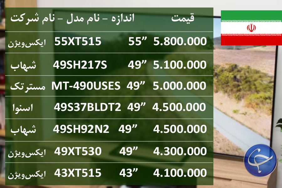آخرین قیمت انواع تلویزیون در بازار (تاریخ ۱۴ آبان) + جدول