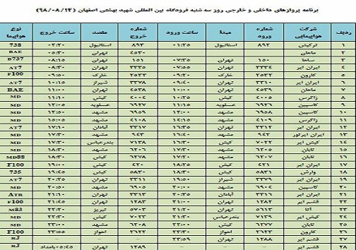 فهرست ۲۸ پرواز داخلی و خارجی فرودگاه اصفهان