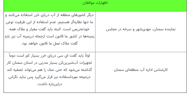 شوخی خطرناک با خزر / آیا سرنوشت دریای خزر همانند دریاچه ارومیه می شود؟ /وعده سرخرمن انتقال آب دریای خزر