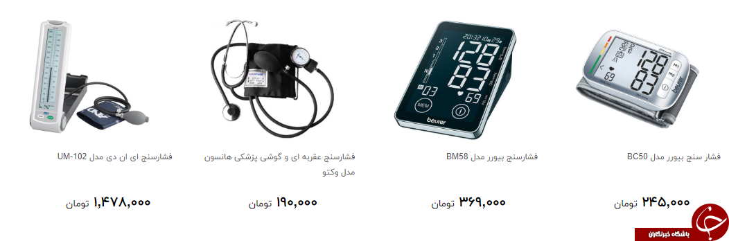 مظنه خرید فشار سنج چقدر است؟ + قیمت