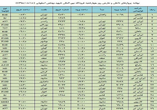 فهرست ۲۹ پرواز داخلی و خارجی فرودگاه اصفهان