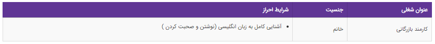 استخدام کارمند بازرگانی در یک شرکت معتبر