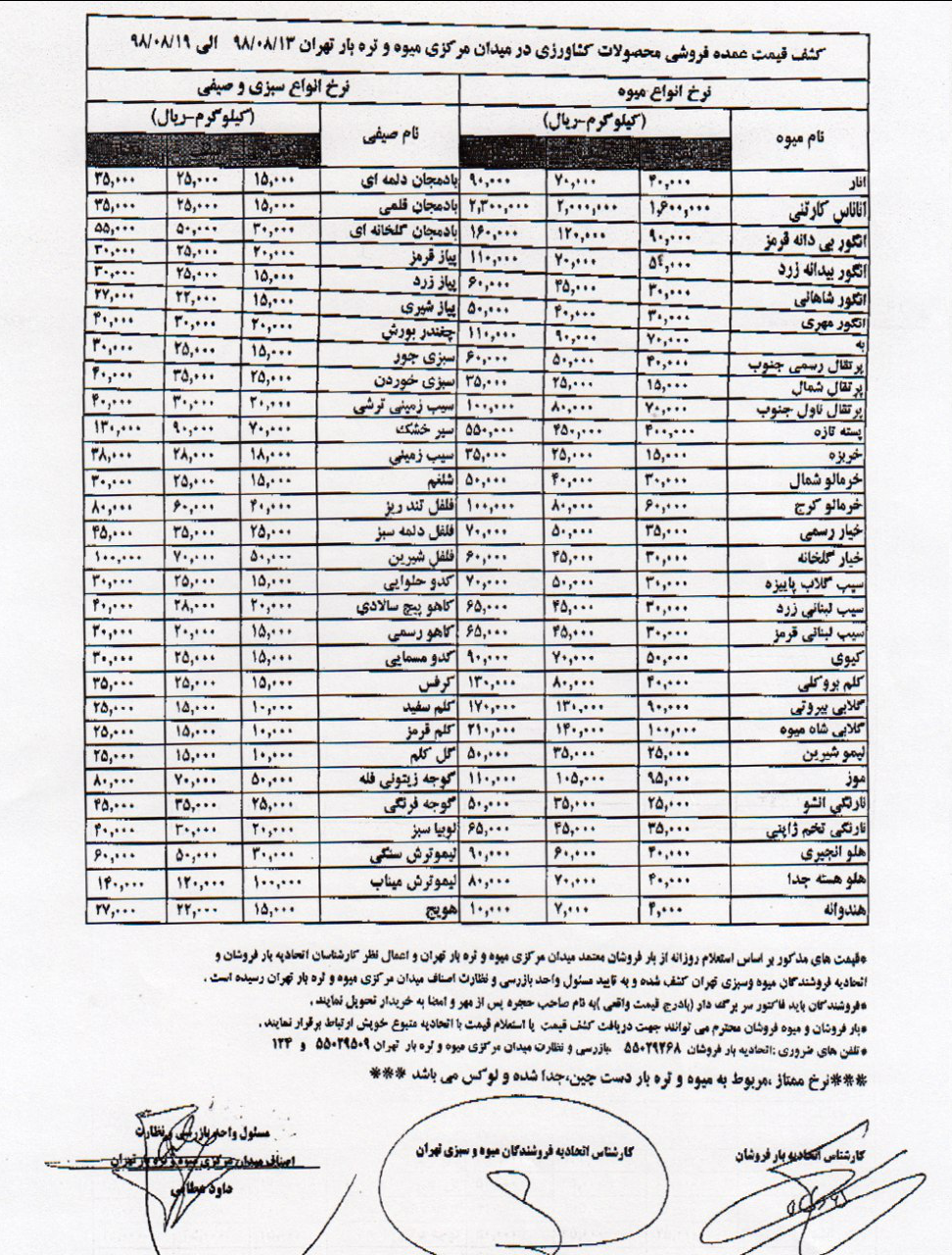 قیمت گوجه فرنگی به ۶ هزارتومان رسید/جزئیات قیمت میوه&zwnj;های پائیزی
