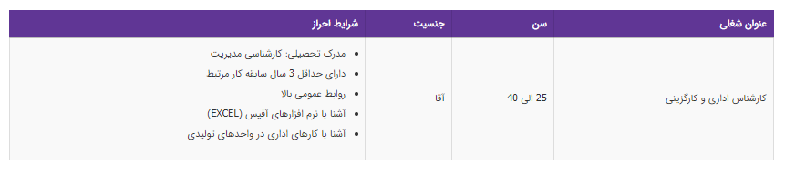 استخدام کارشناس اداری و کارگزینی در تهران