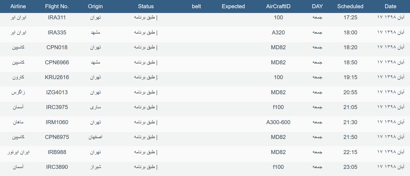 برنامه پرواز&zwnj;های جمعه ۱۷ آبان ماه ۹۸ فرودگاه بین المللی اهواز