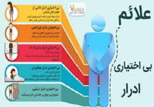رنج ۵۸درصدی مردم کشورمان از بیماری بی اختیاری ادرار