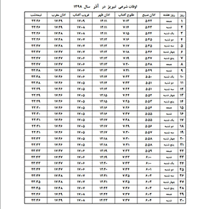 اوقات شرعی تبریز در آذر ماه ۱۳۹۸