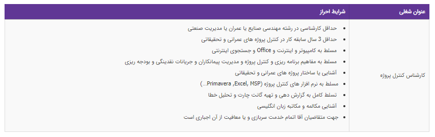 استدام کارشناس کنترل پروژه شرکت بین المللی در تهران