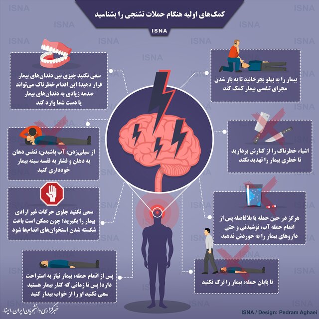 کمک&zwnj;های اولیه هنگام حملات تشنجی +اینفوگرافی