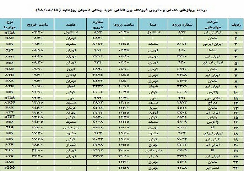 فهرست ۲۴ پرواز فرودگاه شهید بهشتی اصفهان