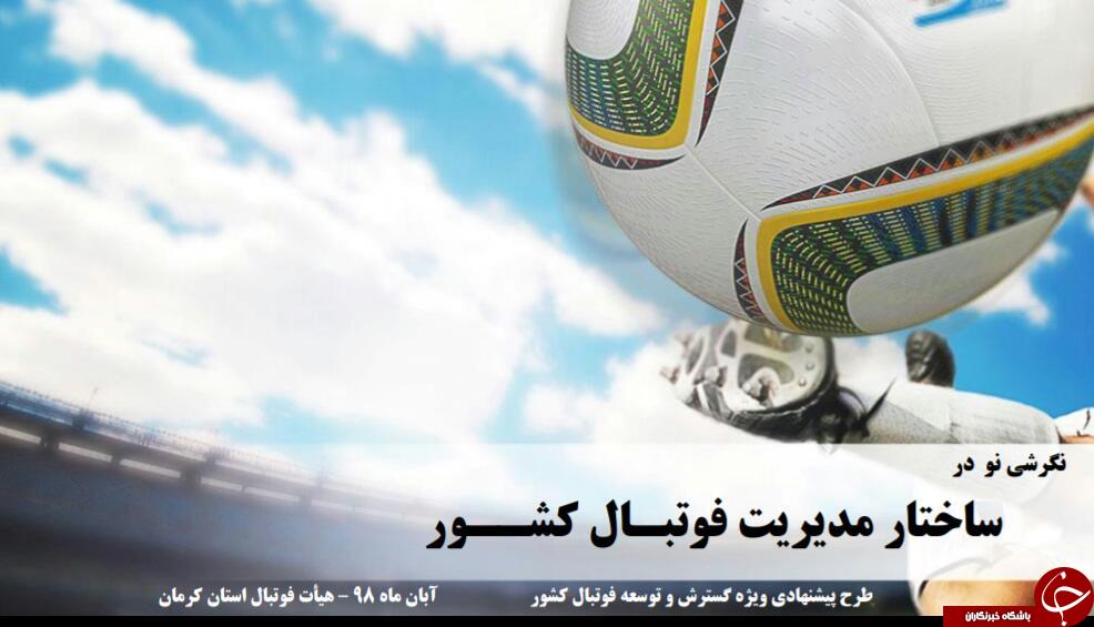 طرحی نو از رئیس هیئت کرمان برای مدیریت آینده فوتبال کشور