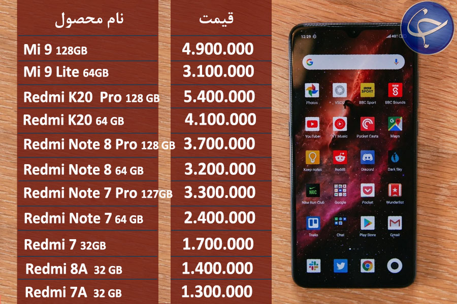 قیمت روز تلفن هوشمند در تاریخ 19 آبان 98