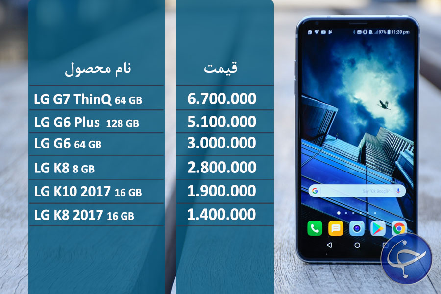قیمت روز تلفن هوشمند در تاریخ 19 آبان 98