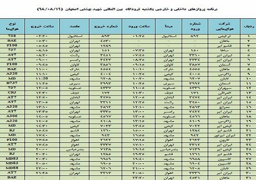 فهرست ۳۱ پرواز فرودگاه شهید بهشتی اصفهان