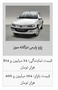 لیست قیمت محصولات ایران خودرو/
