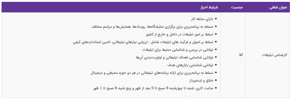 استخدام کارشناس تبلیغات در یک شرکت معتبر