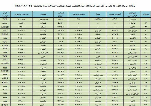 فهرست ۲۴ پرواز فرودگاه بین المللی شهید بهشتی اصفهان