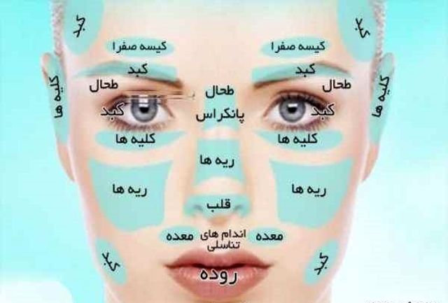 ساعت10/ مصرف گیاهی معجزه آسا که در زمستان بسیار مفید است؟/ کرفس و عوارض آن را خوب بشناسید/